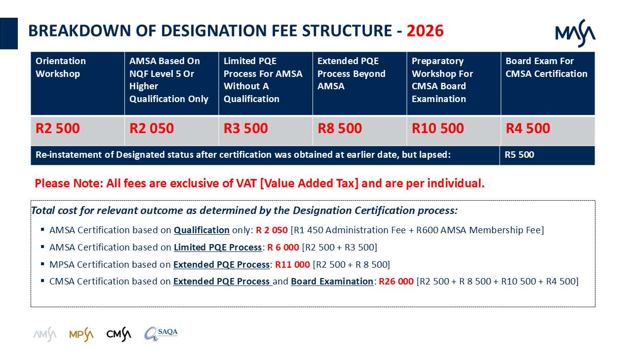 Breakdown Of Designation Fee Structure February 2026 FINAL 1